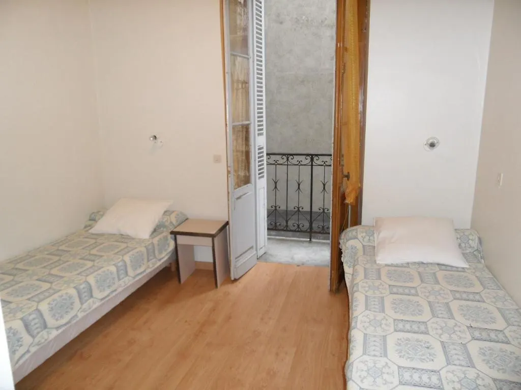 Hotel Le Milan Lourdes France